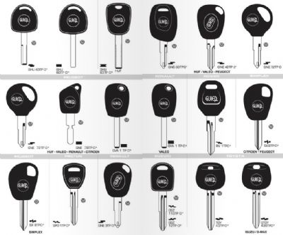 Sumbas Oto Anahtarcı